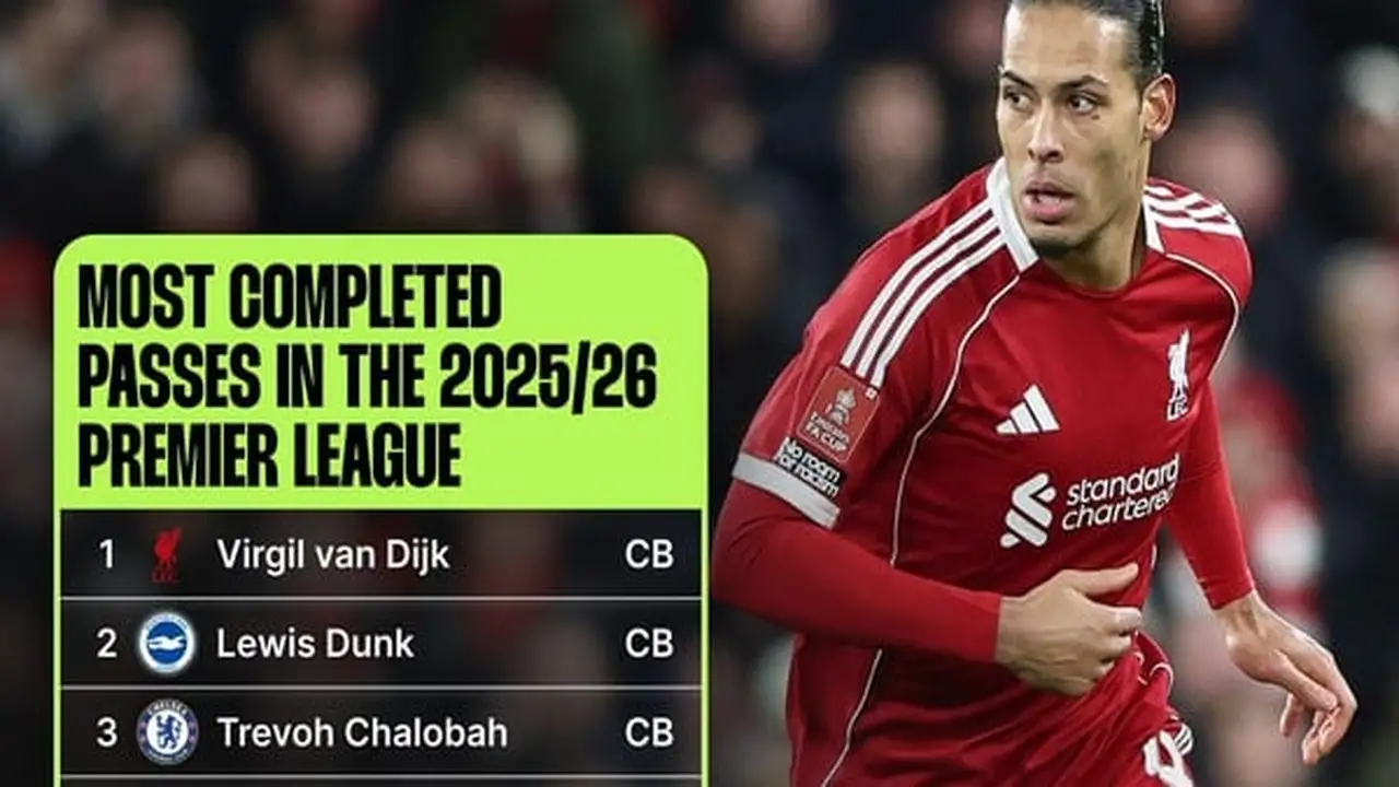 الدوري الإنجليزي الممتاز يشهد أكبر تغيير في هيكله خلال عشر سنوات